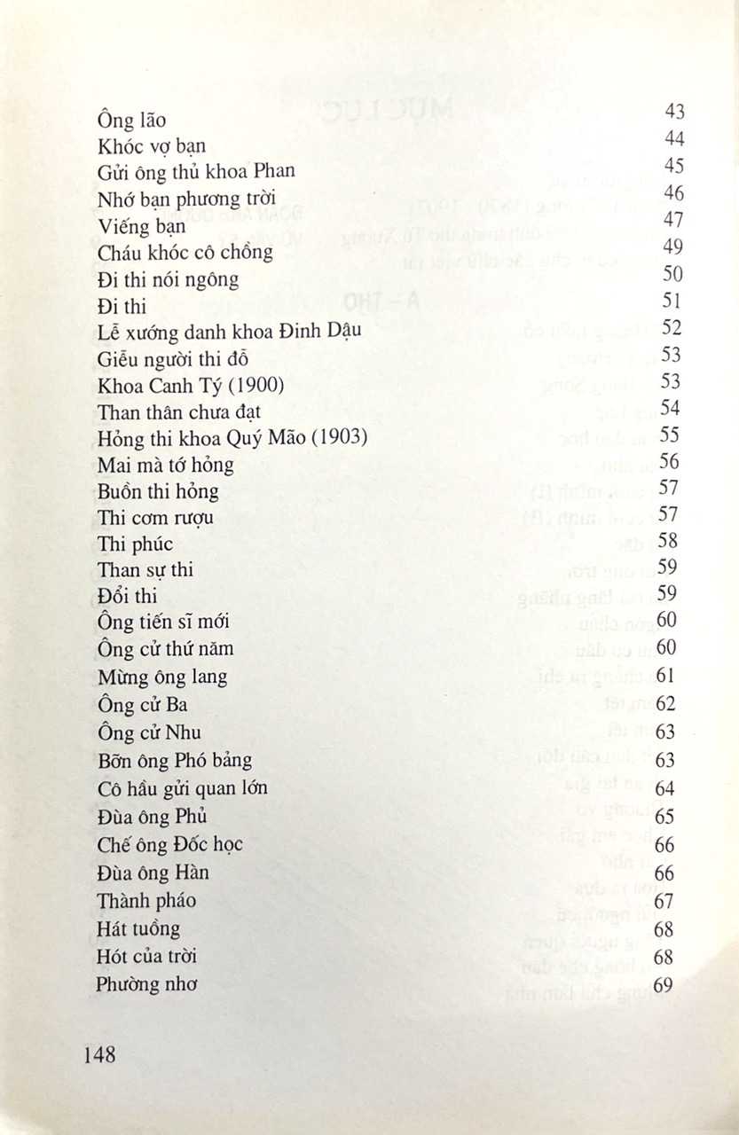 Trần Tế Xương Tác Phẩm Chọn Lọc- Tủ Sách Tác Giả, Tác Phẩm Trong Nhà Trường