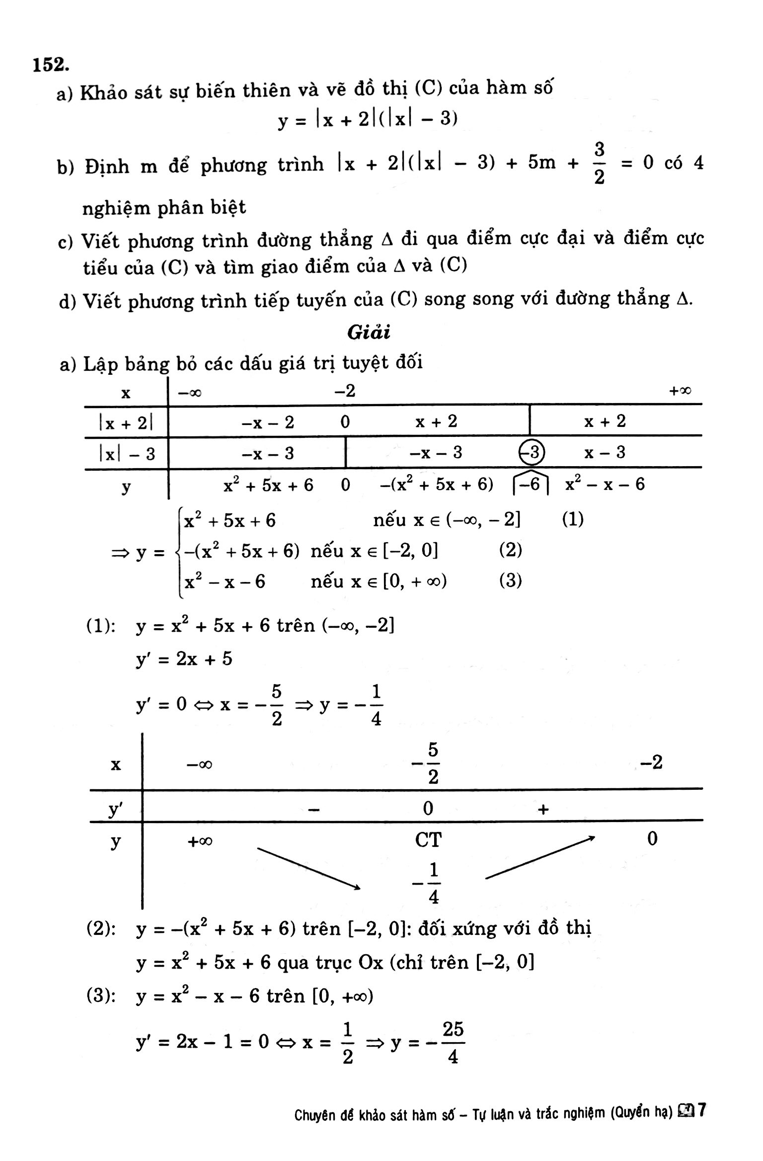 Chuyên Đề Khảo Sát Hàm Số (Tự Luận &amp; Trắc Nghiệm )- Quyển Hạ