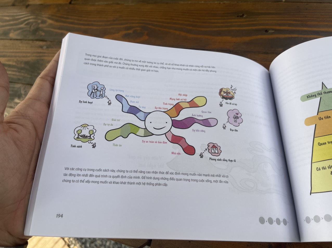 THE DESIGN THINKING LIFE PLAYBOOK - TƯ DUY THIẾT KẾ ỨNG DỤNG TRONG CUỘC SỐNG - Micheal Lewrick, Jean-Paul Thommen, Larry Leifer- Huỳnh Hữu Tài, Nguyễn Thanh Thảo dịch - Alphabooks -Nhà Xuất Bản Công Thương