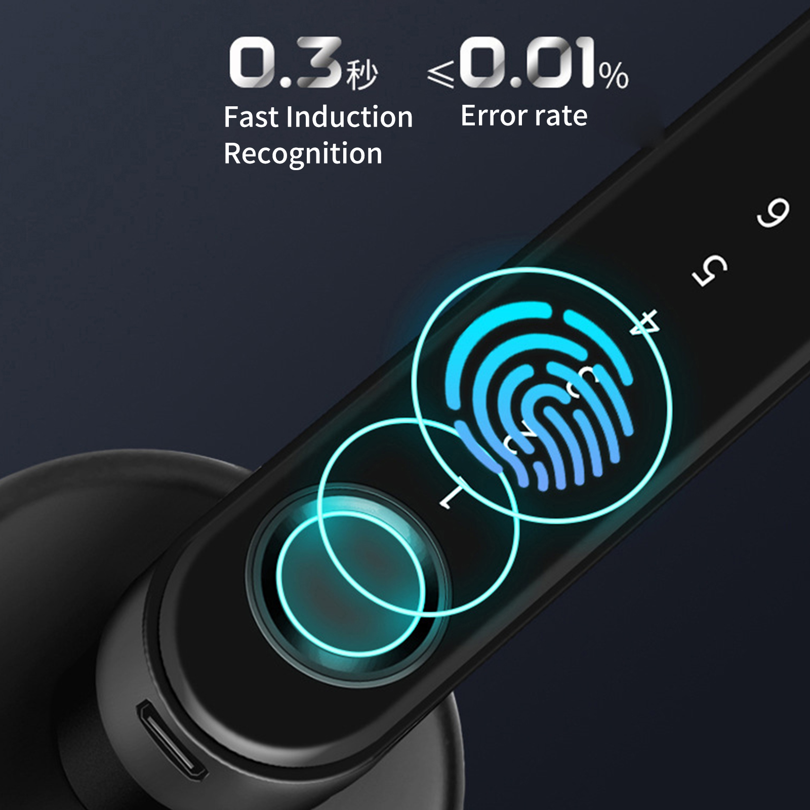 Khóa Cửa Thông Minh Vân Tay & Mật Khẩu F190