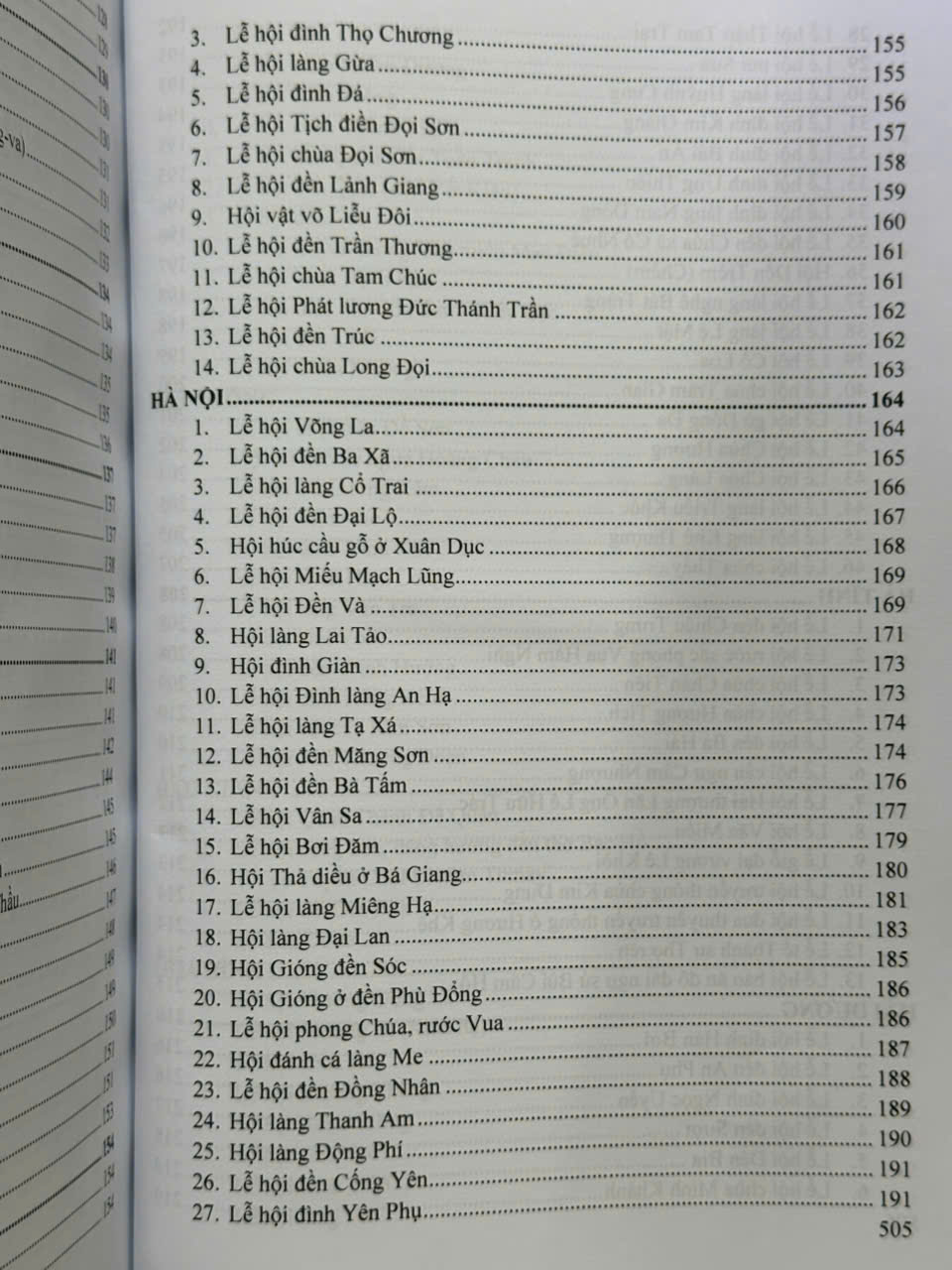 Sách Tìm Hiểu Lễ Hội Truyền Thống Trong Đời Sống Người Việt - V2354T
