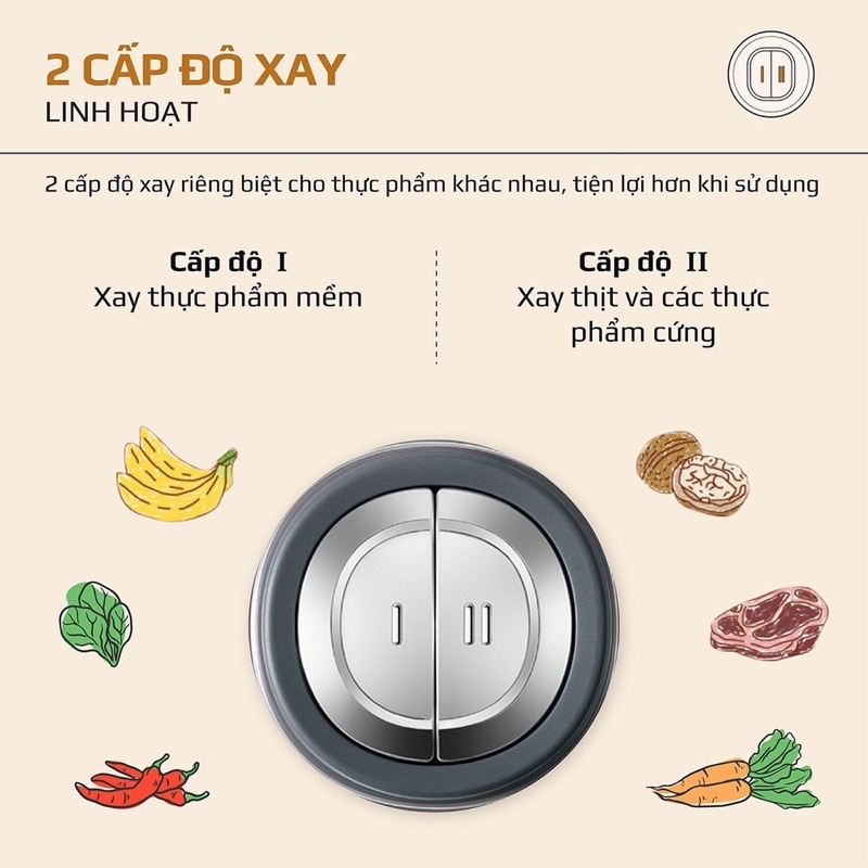 Máy Xay Thịt OLIVO FC21 - Dung Tích 2.1lít - Công Suất 500W - Hàng Chính Hãng