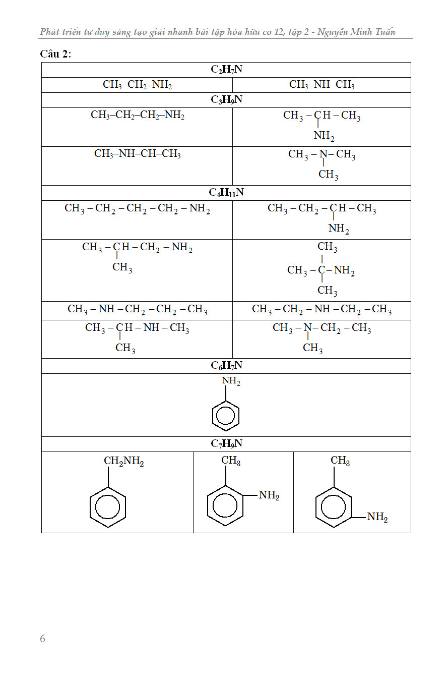 Phát Triển Tư Duy Sáng Tạo Giải Nhanh Bài Tập Trắc Nghiệm Hóa Học Hữu Cơ 12 Tập 2 _KV