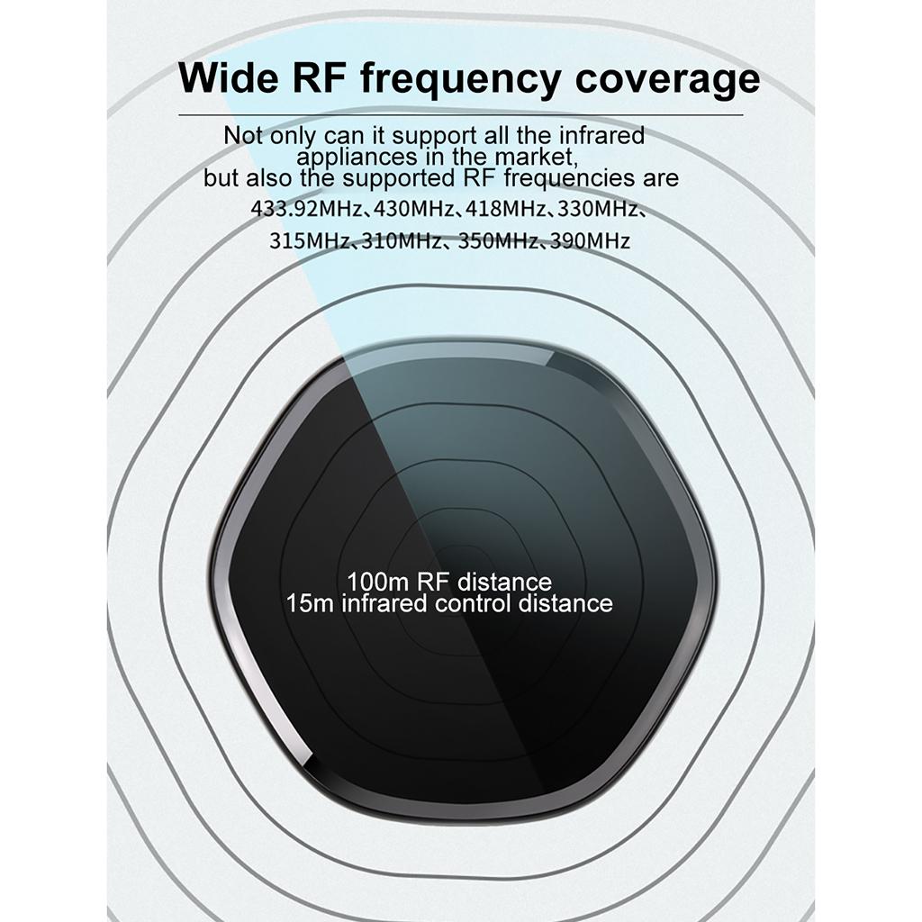 Wifi Smart IR Remote Voice Control AC, TV, Fan, STB Remote Control by App RF Infrared Home Smart Remote Controller
