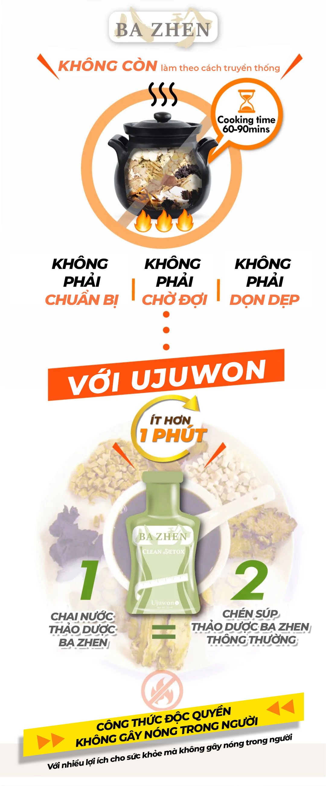 Nước Uống Thảo Mộc Giảm Đau Bụng Kinh Hiệu Quả, Ba Zhen Ujuwon Đài Loan, Detox Thanh Lọc Cơ Thể, Cải Thiện Làn Da, Hỗ Trợ Giảm Cân