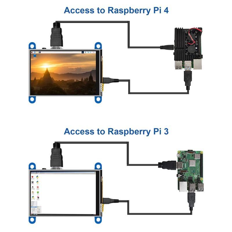 Màn Hình Cảm Ứng LCD 3.5 Inch HDMI Cho Raspberry Pi