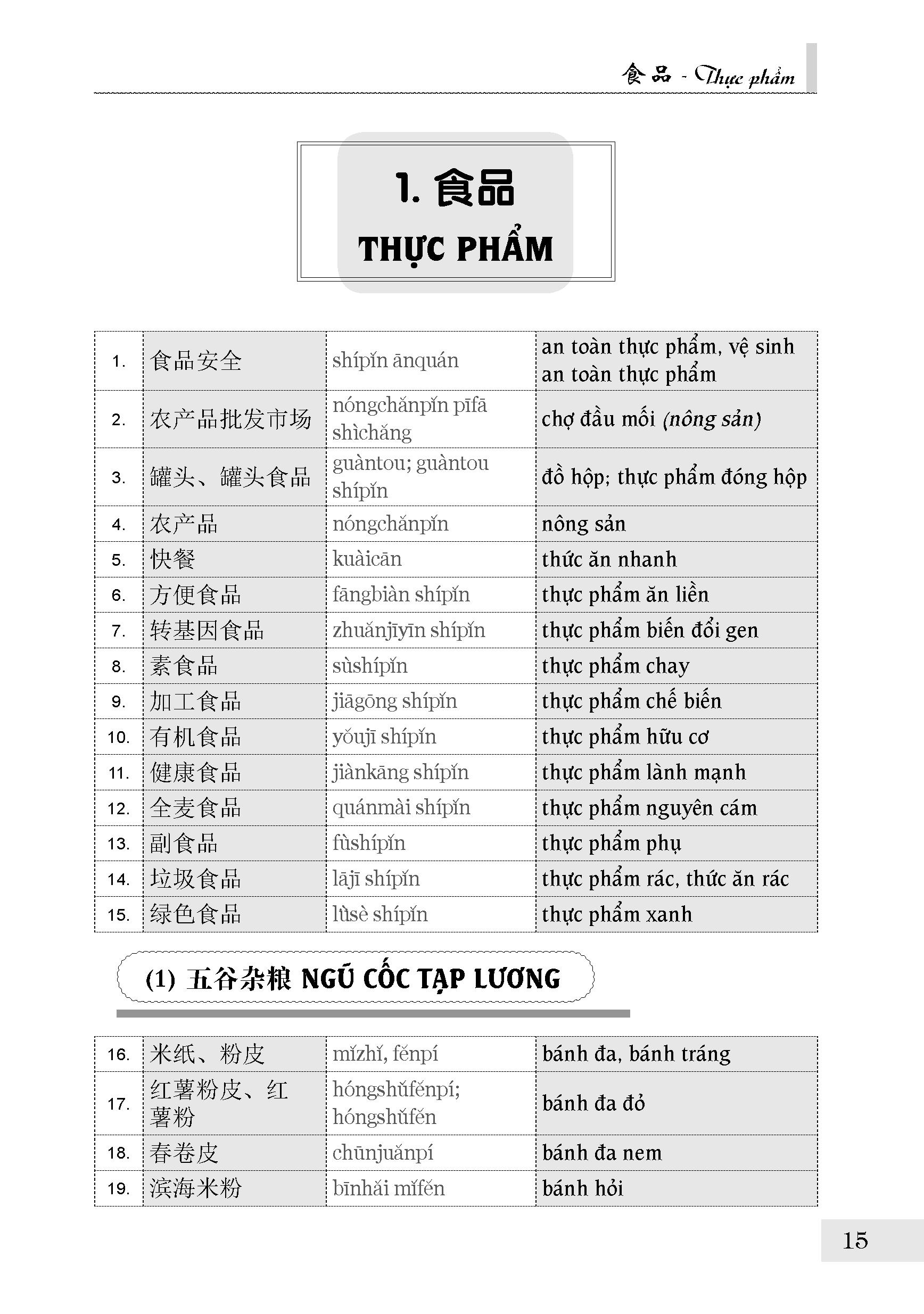 Từ Điển Chủ Điểm Hán Việt Hiện Đại