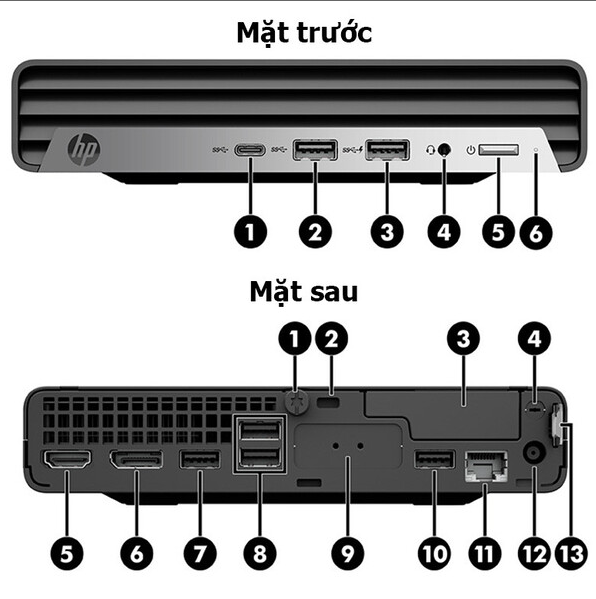 HP ProDesk 400 G6 Desktop Mini PC (60U54PA) - Hàng chính hãng