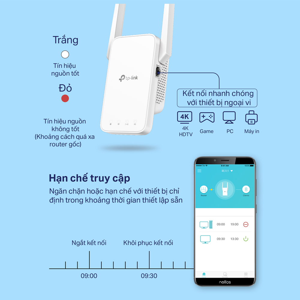 Bộ Mở Rộng Sóng Wifi Mesh TP-Link RE315 Chuẩn AC 1200Mbps - Hàng Chính Hãng