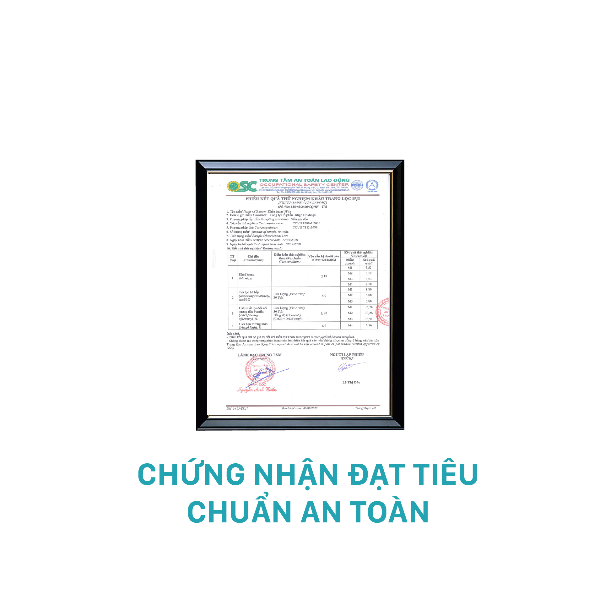 Khẩu Trang Y Tế 4 Lớp Niva Hộp 20 Cái Kháng Khuẩn, Ngăn Khói Bụi, Vi Khuẩn Hàng Chính Hãng Cao Cấp