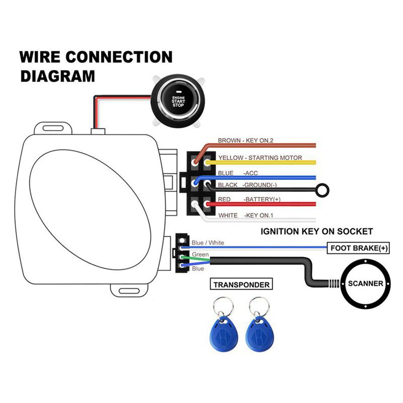 Bộ đề nổ start stop xe hơi khởi động bằng nút bấm 12V tiện dụng thông minh mẫu mới loại tốt có chống trộm, phụ kiện ô tô