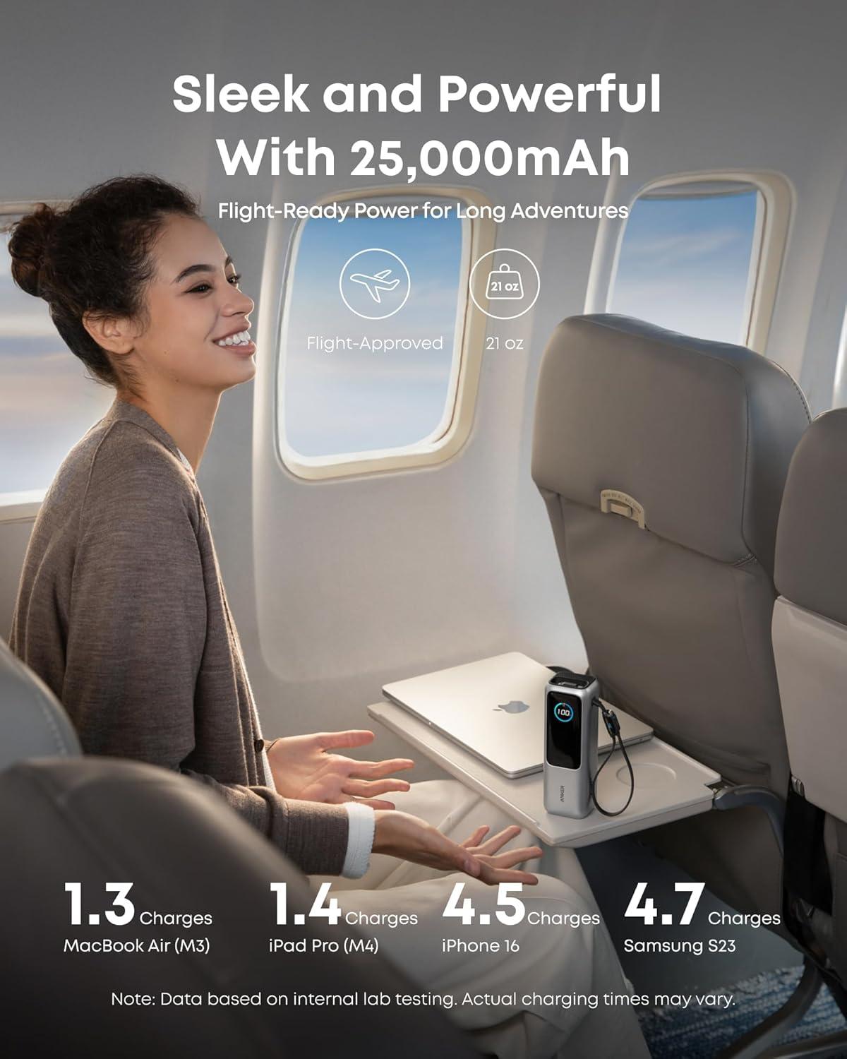 Sạc dự phòng Anker Zolo 1C1A 165W 25000mah (Built-In USB-C and Retractable Cable) Bạc (Silver) A1695 - Hàng Chính Hãng