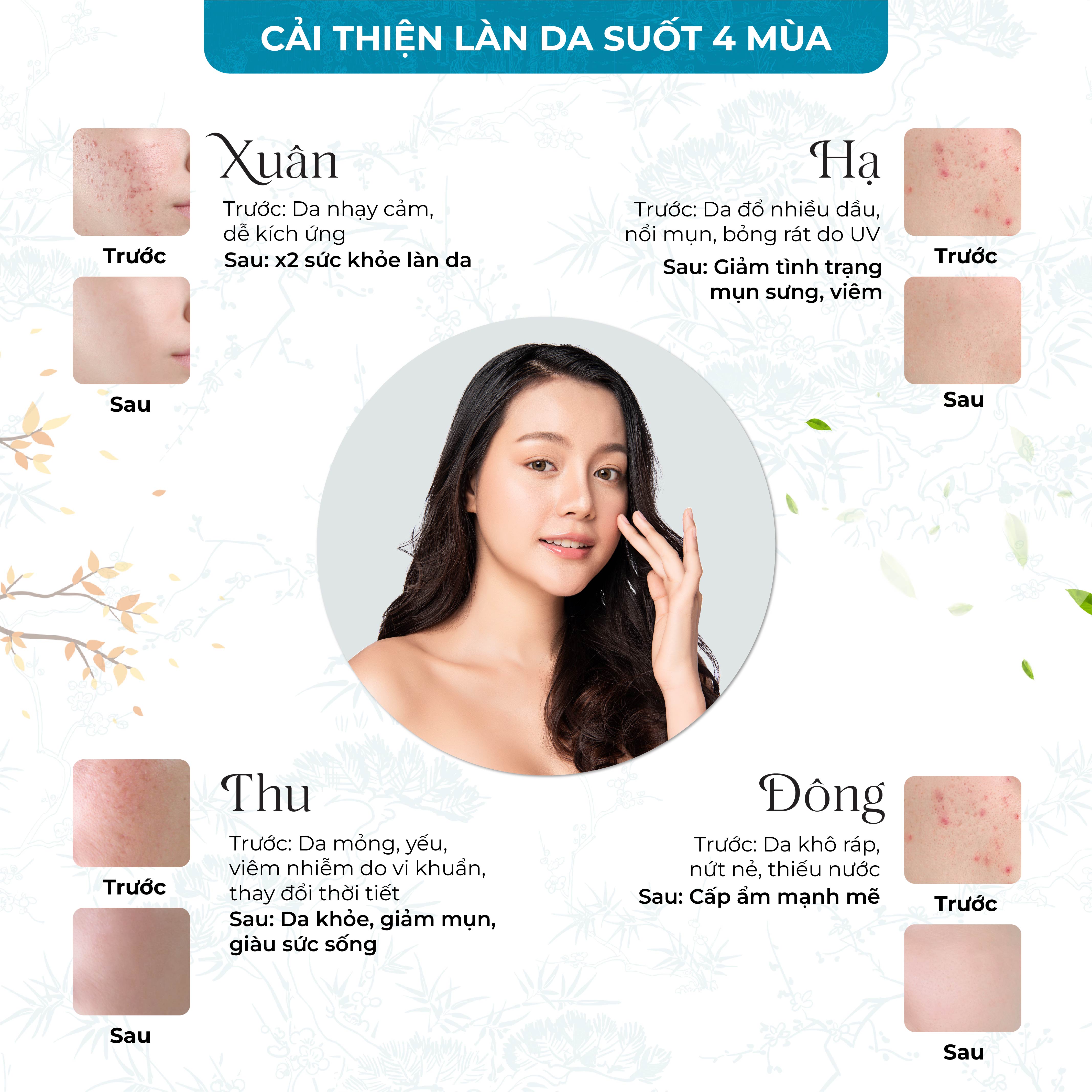 Nước Khoáng Thần Menard Beauness A Tăng Đề Kháng Cho Da (10ml)