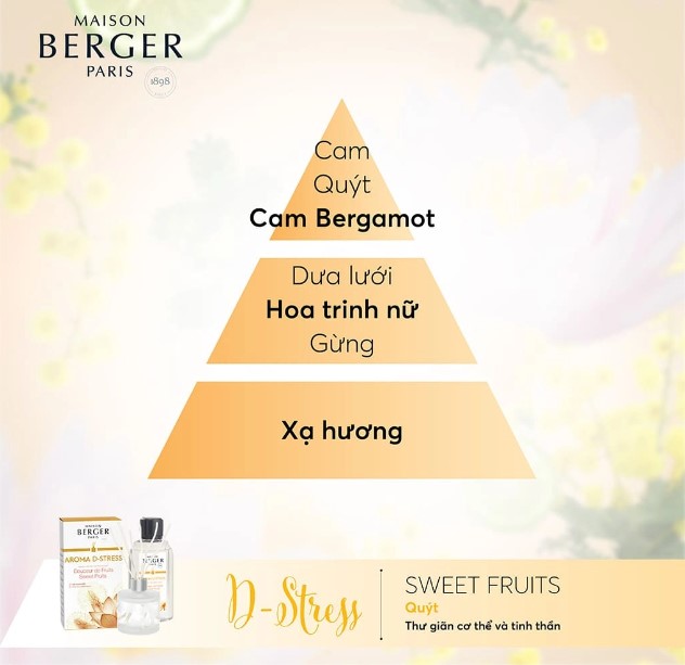 Maison Berger - Tinh dầu đèn xông hương Aroma D-Stress - 500ml