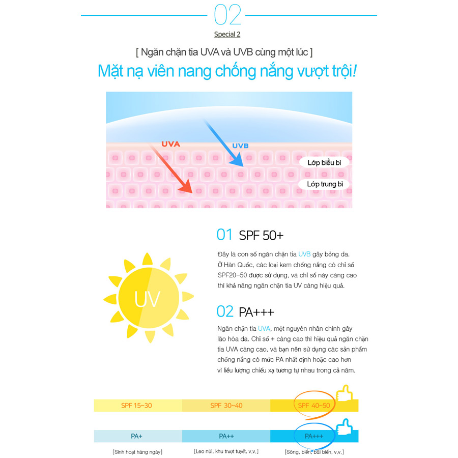 Kem chống nắng dạng viên nang Kocostar Sunscreen Capsule Mask