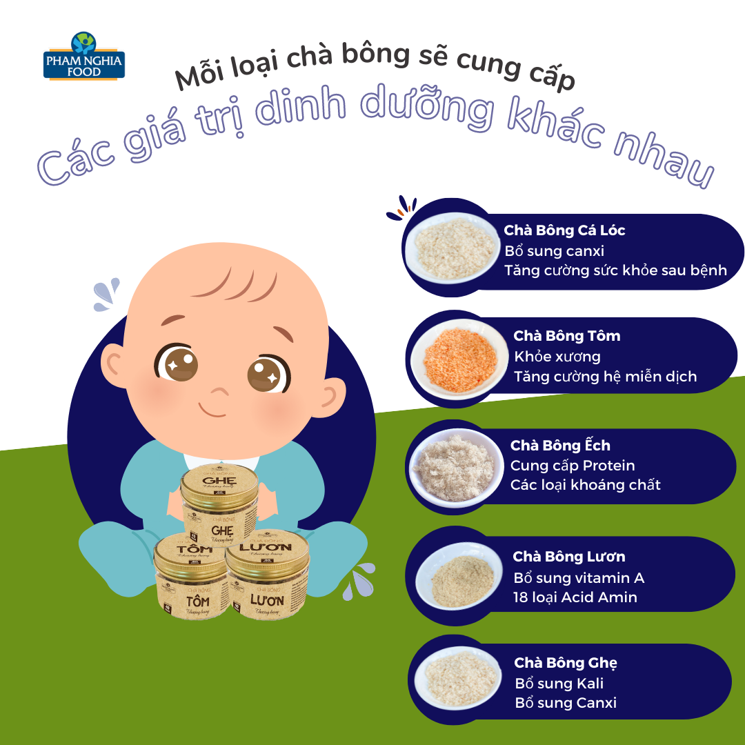 Chà bông lươn thượng hạng phamnghiafood Hũ 40gr - Ruốc lươn với 92.4% thịt lươn chuẩn VietGap