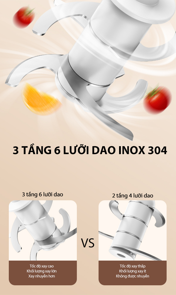 Máy xay đa năng hình con vịt SAMONO công suất 200W dung tích 350ml cối xay thủy tinh lưỡi dao inox 6 cánh SW-C200 HÀNG CHÍNH HÃNG