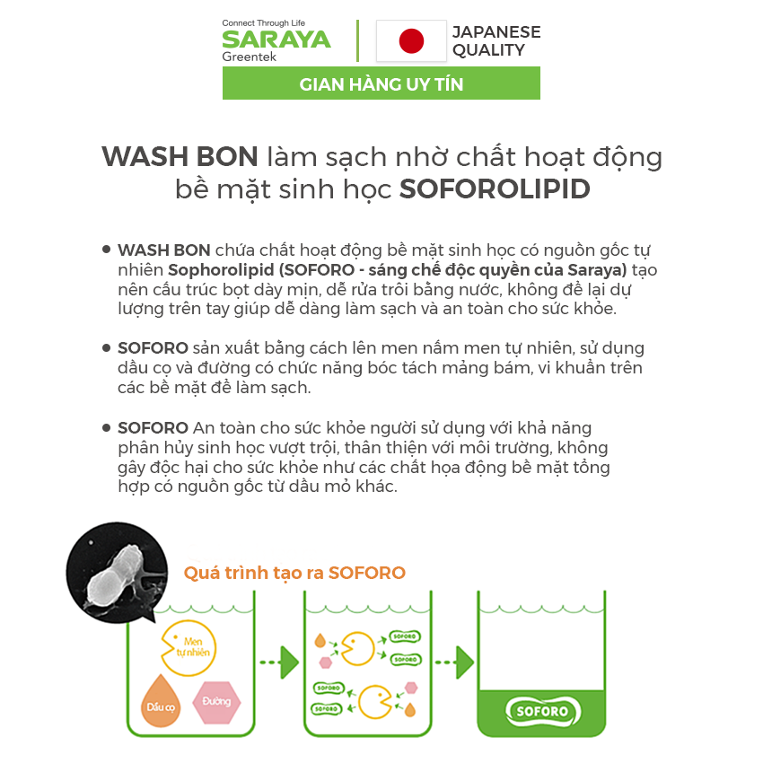 Xà Phòng Rửa Tay Thảo Mộc Tạo Bọt WASH BON, Làm Sạch Và Dịu Nhẹ Với Da Tay