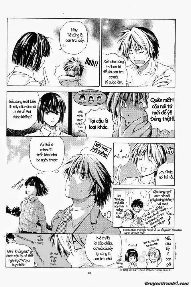 cuộc sống hường phấn của đôi trẻ chapter 1 7