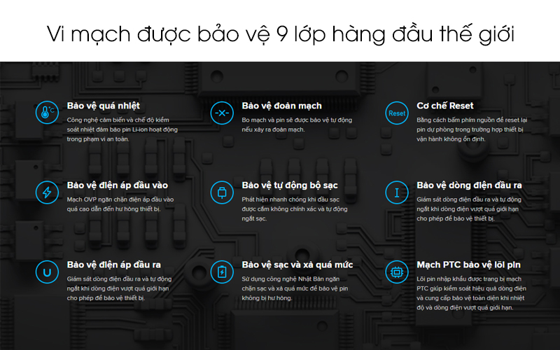 Pin Sạc Dự Phòng Tích Hợp Sạc Không Dây 10000mAh - Thiết Kế Mỏng Nhẹ Tiện Lợi - Sạc Nhanh Nhiều Thiết Bị Cho Nhiều Dòng Điện, An Toàn