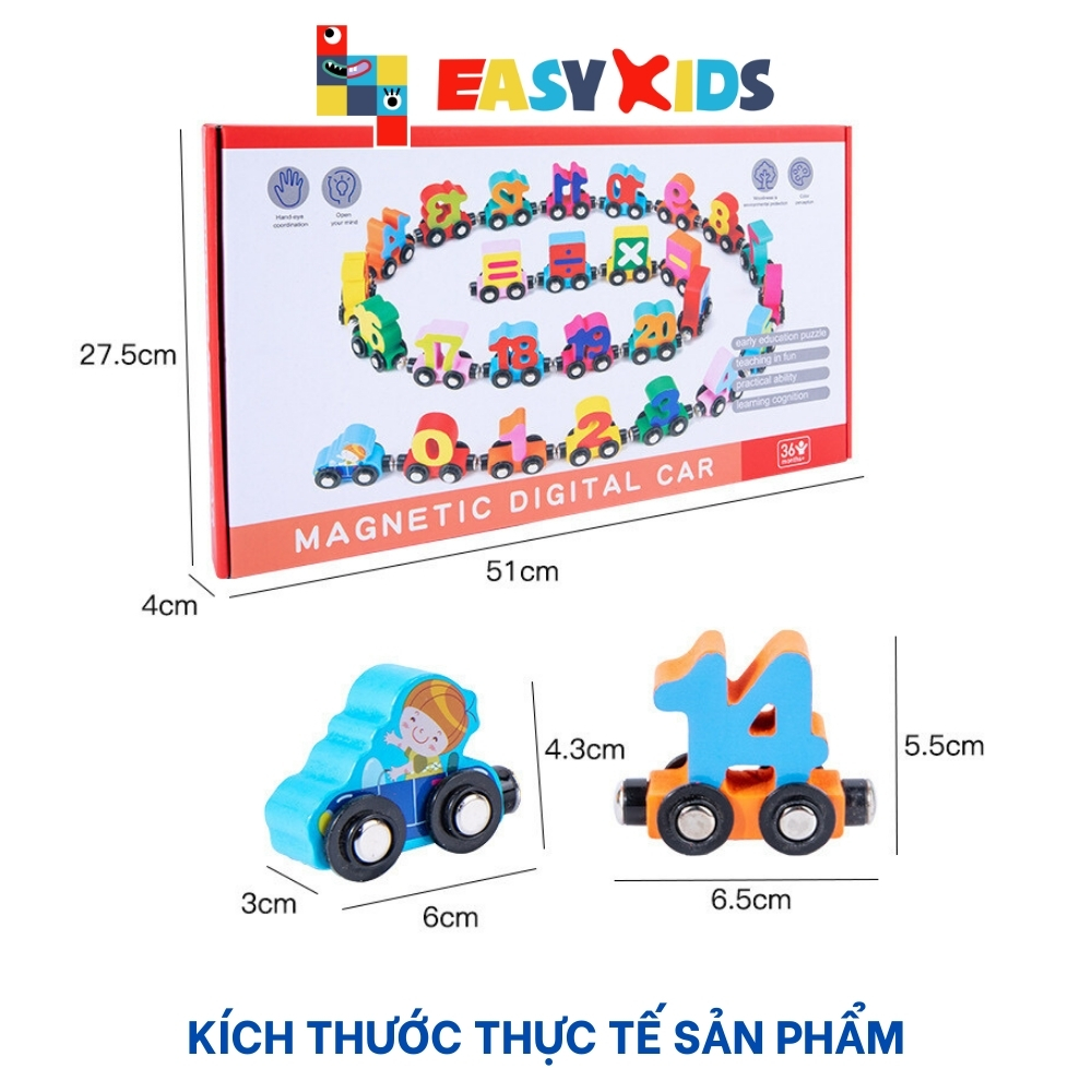 Đoàn Tàu Nam Châm Bảng Chữ Cái Chữ Số , Đồ Chơi Giáo Dục Giúp Bé Học Số Đếm, Chữ Cái