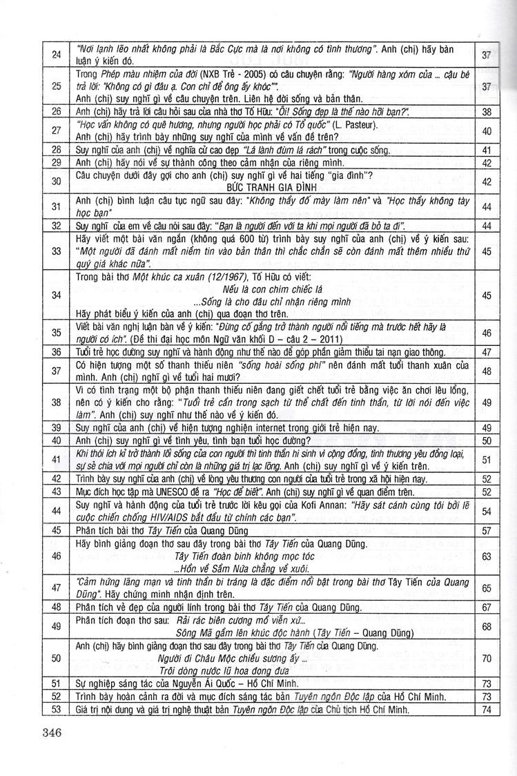 150 Bài Văn Hay 12