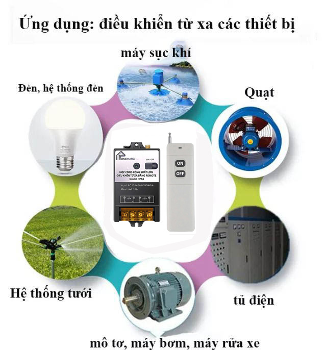 BỘ CÔNG TẮC 30A ĐIỀU KHIỂN BẰNG REMOTE TẦM XA 3KM HPS4