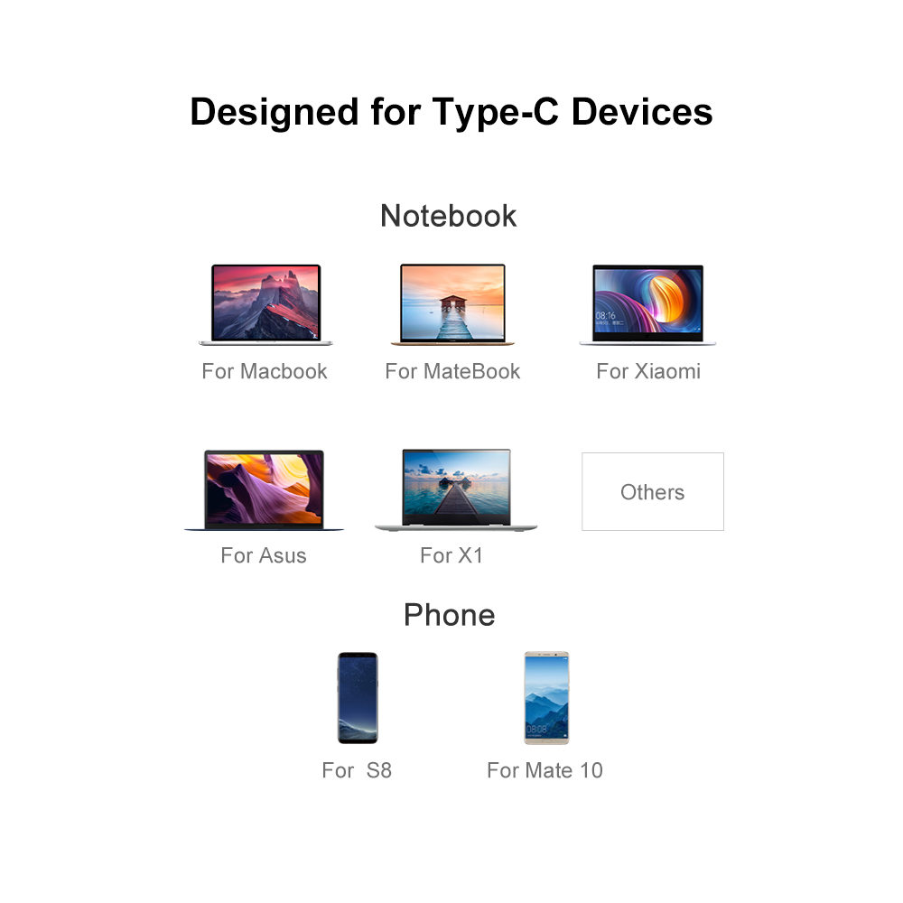 Cáp Chuyển Đổi USB-C Sang VGA Female Cho Samsung Galaxy S9 Macbook
