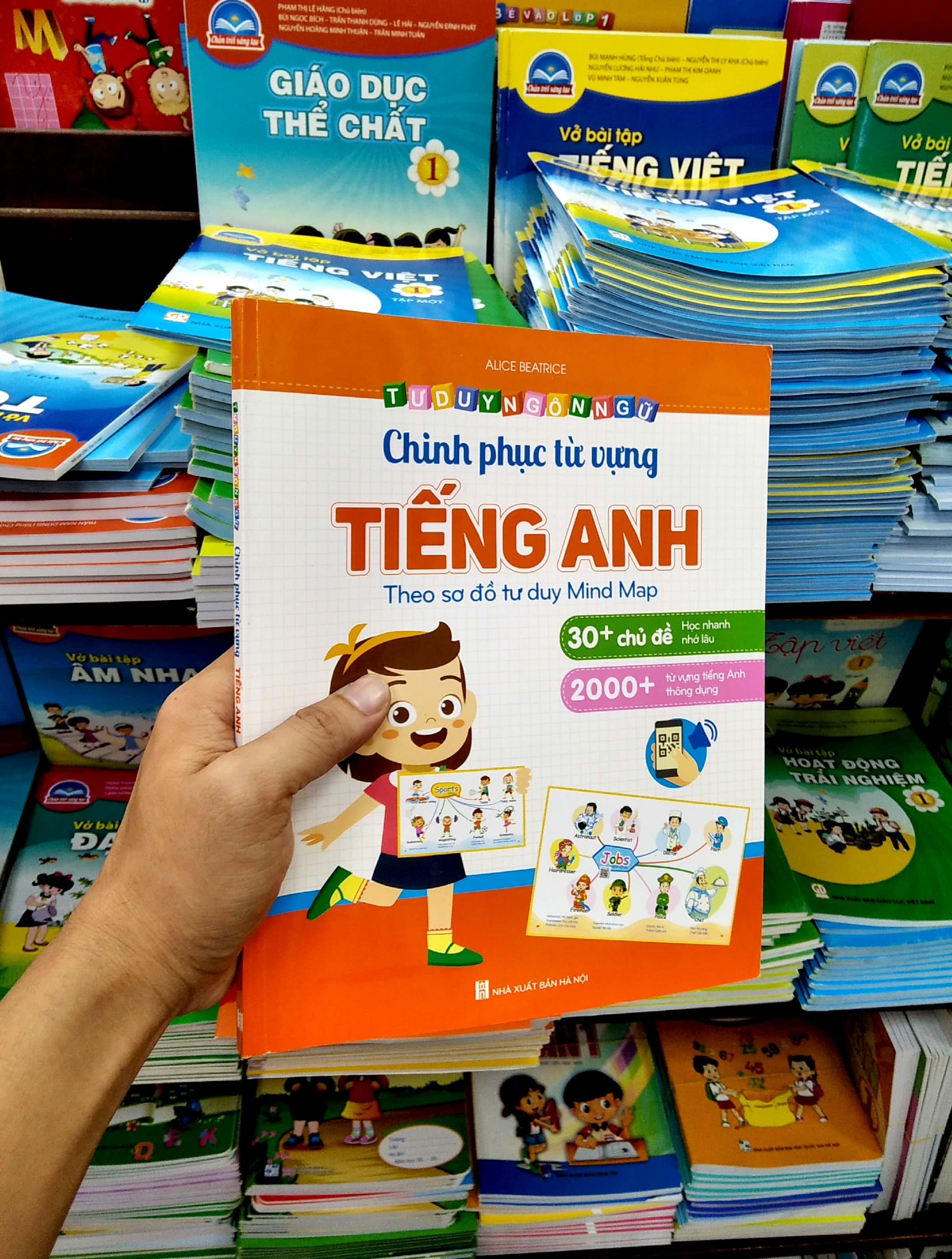 Chinh Phục Từ Vựng Tiếng Anh Theo Sơ Đồ Tư Duy Mind Map