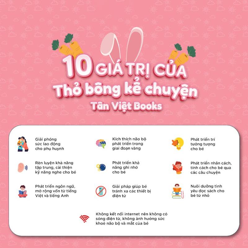 Thỏ Bông Kể Chuyện - Quần Chấm Bi - Món Quà Trí Tuệ Cho Bé