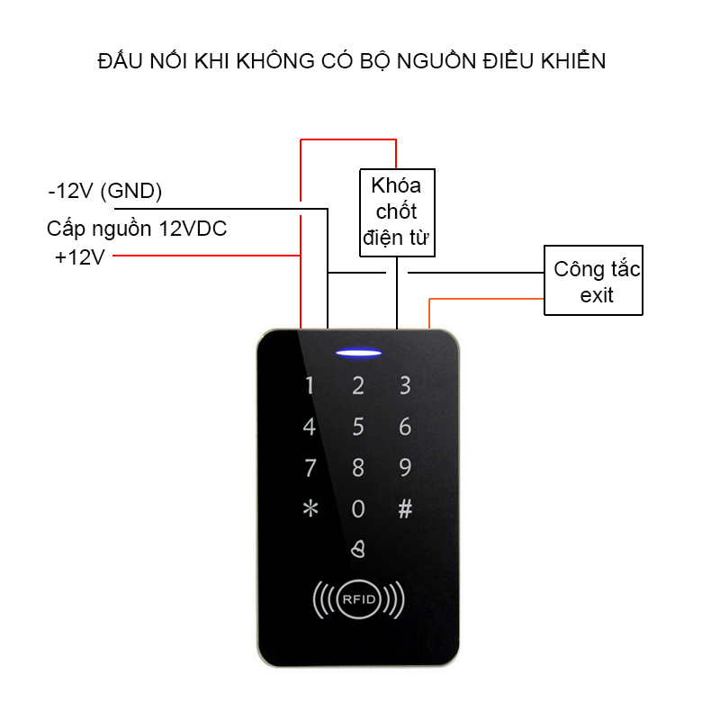 Bộ kiểm soát khóa cửa điện từ bằng thẻ ID-mã số, kèm 5 card và công tắc Exit