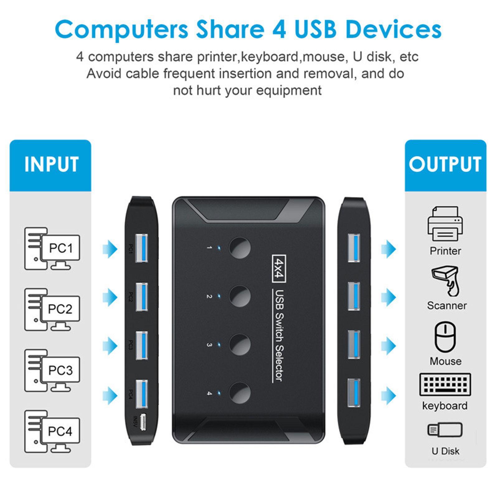 USB 3.0 Switch Selector 4 Port 4 USB Devices USB KVM Switcher for Laptop PC