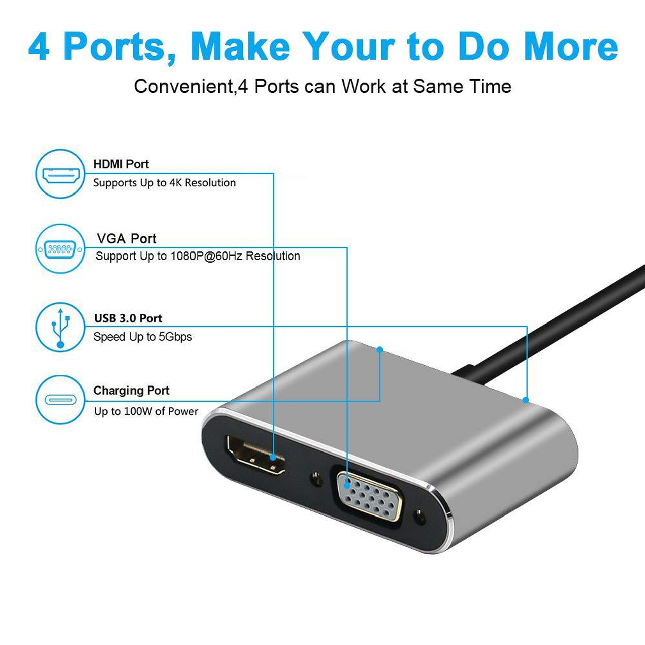 Cáp chuyển đổi usb Type C ra 4 cổng HDMI/VGA/USB và cổng sạc chất lượng 4K dành cho macbook, điện thoại, laptop kết nối với tivi máy chiếu hỗ trợ DEX - hàng chính hãng Vinetteam