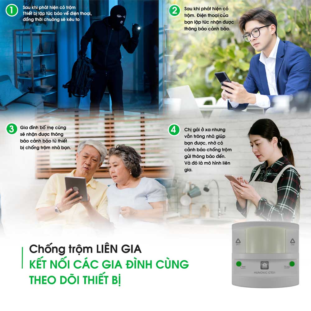 Thiết Bị Chống Trộm Và Báo Khách Đa Năng Hunonic CT01, kết nối Wifi - Hàng Chính Hãng