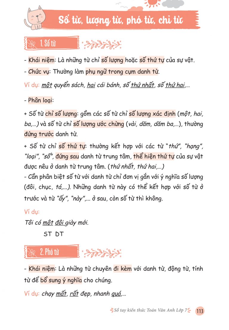 Sổ tay kiến thức Toán - Văn - Anh lớp 7