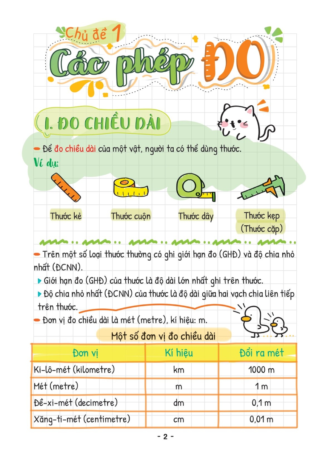 Takenote Khoa Học Tự Nhiên Lý - Hóa - Sinh 6 (MEGA)