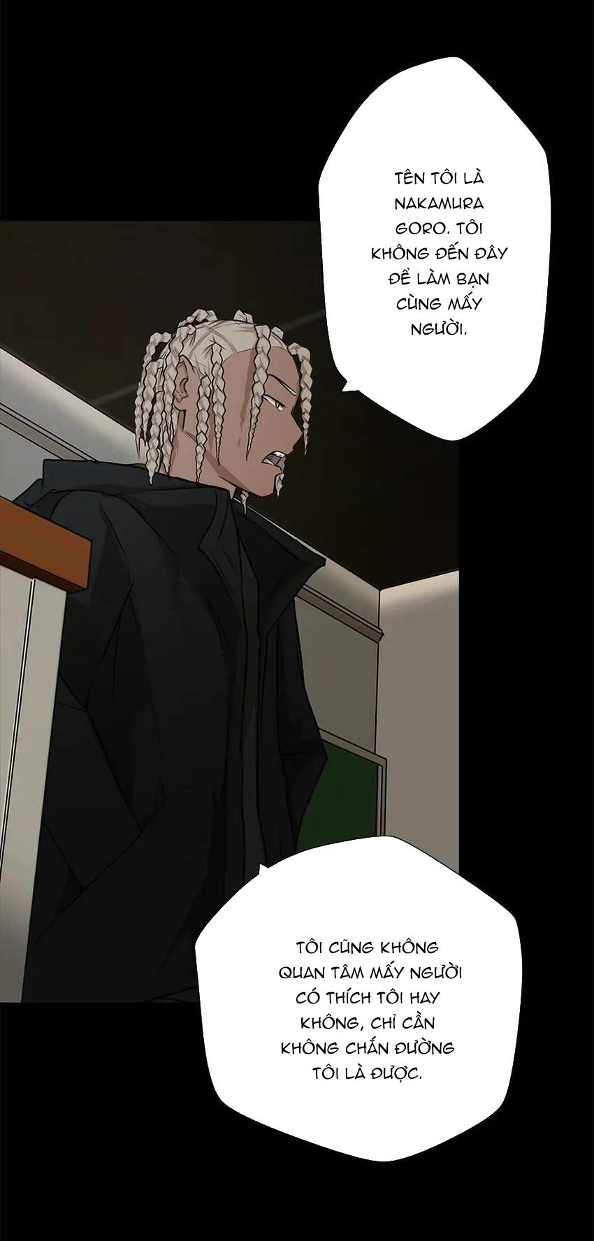 love murder basketball chapter 8 28