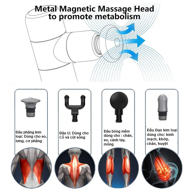 Máy Massaga Cầm Tay Kica K2, Súng Mát Xa Toàn Thân Với 4 Đầu Thay Thế và 4 Cấp Độ Hỗ Trợ Mát Xa Chuyên Sâu, Giảm Đau Cơ, Cứng Khớp - Hàng chính hãng
