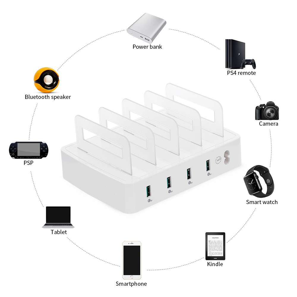 Trạm Sạc Thông Minh Với 4 Cổng USB QC3.0 Tương Thích Đa Năng Cho Gia Đình - Màu Trắng
