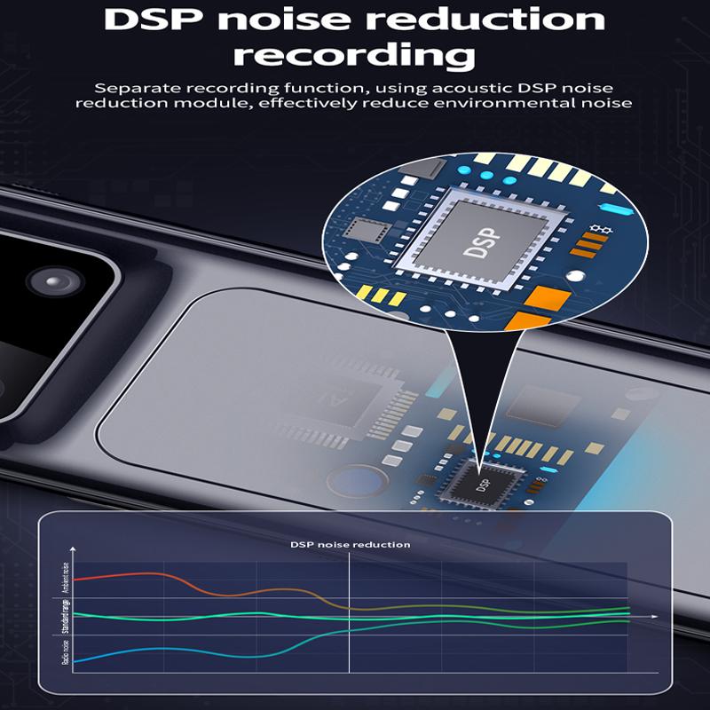 Máy ảnh thể thao 1080p HD Mini Vision Camcorder 256g Video Ghi âm giọng nói Dash Cam DVR Bike Matermet Backetic Back