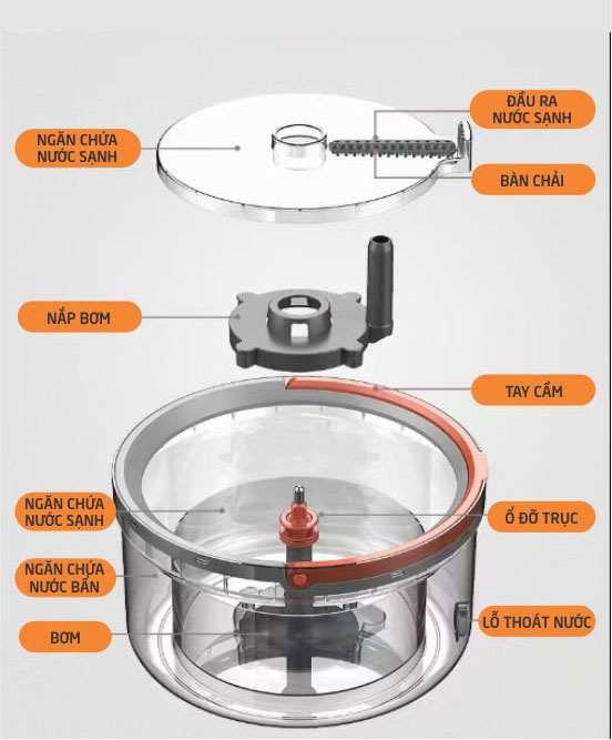 Cây Lau Nhà Thông Minh, Tự Động Tách Nước Bẩn, Tự Động Vắt Khô, Xoay 360 độ Daichipro DCP 5SM - Hàng Chính Hãng