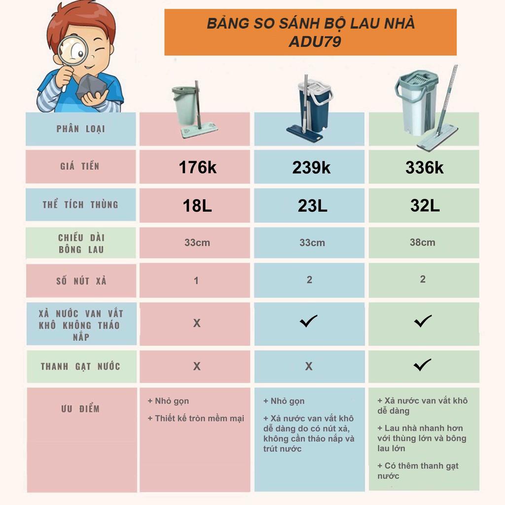 Cây Lau Nhà Thông Minh Tự Vắt Hiện Đại 2021 - Màu Đỏ 23L - Tặng Kèm 2 Bông Lau