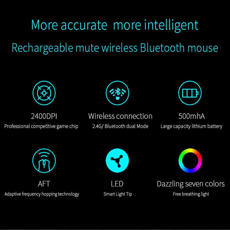 Chuột Máy Tính Chơi Game Bluetooth Không Dây 2.4Ghz Chế Độ Kép 2 Trong 1 Chuột 1600Dpi Công Thái Di Động Chuột Quang dành Cho Laptop