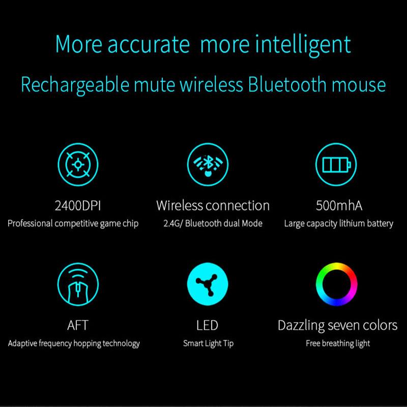 Chuột Không Dây Bluetooth Sạc Chuột Máy Tính Silent Chuột Ergonomic Không Dây USB Chuột Chuột Quang Cho Laptop Máy Tính Để Bàn