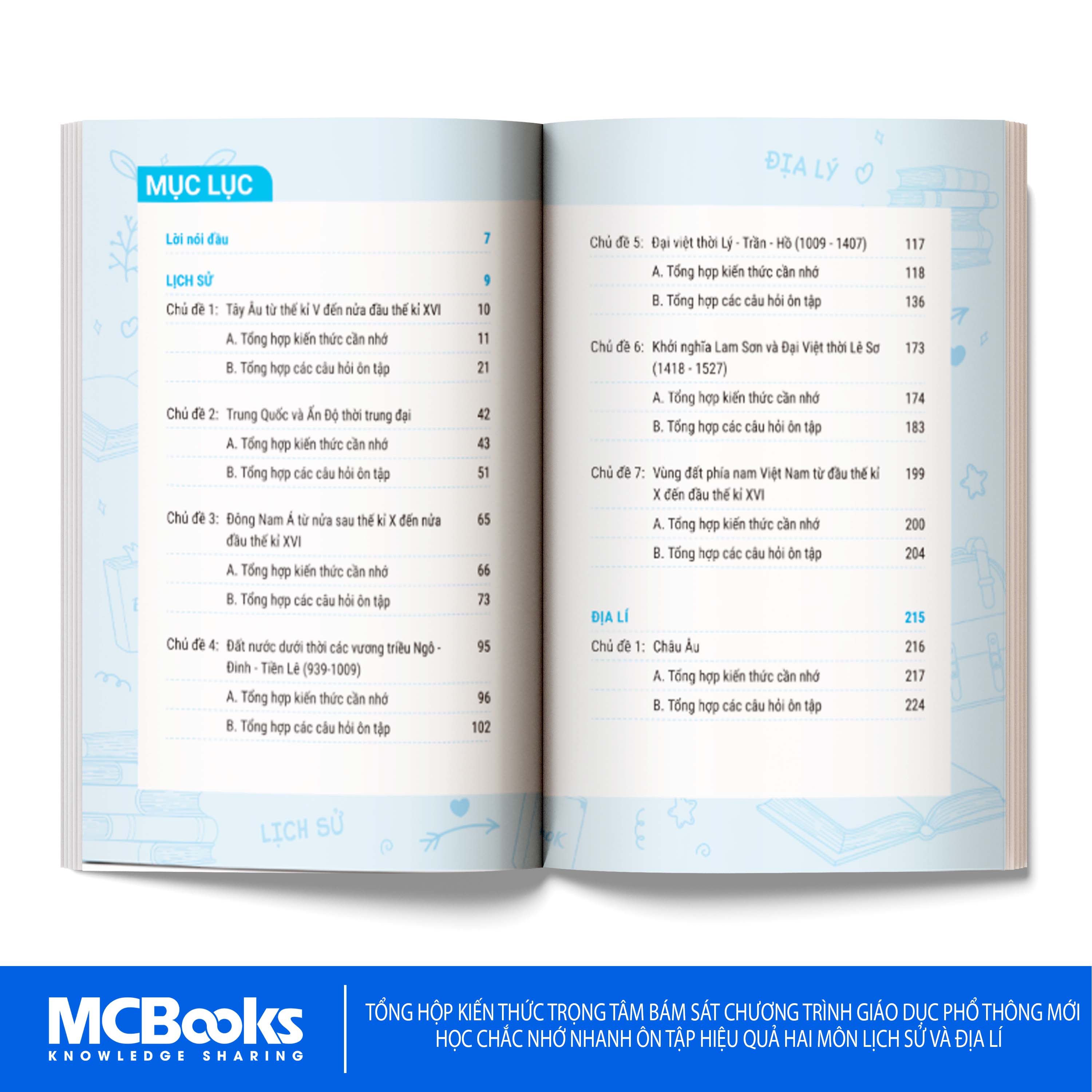 Sách - Sổ tay kiến thức khoa học xã hội Lịch Sử - Địa Lí lớp 7