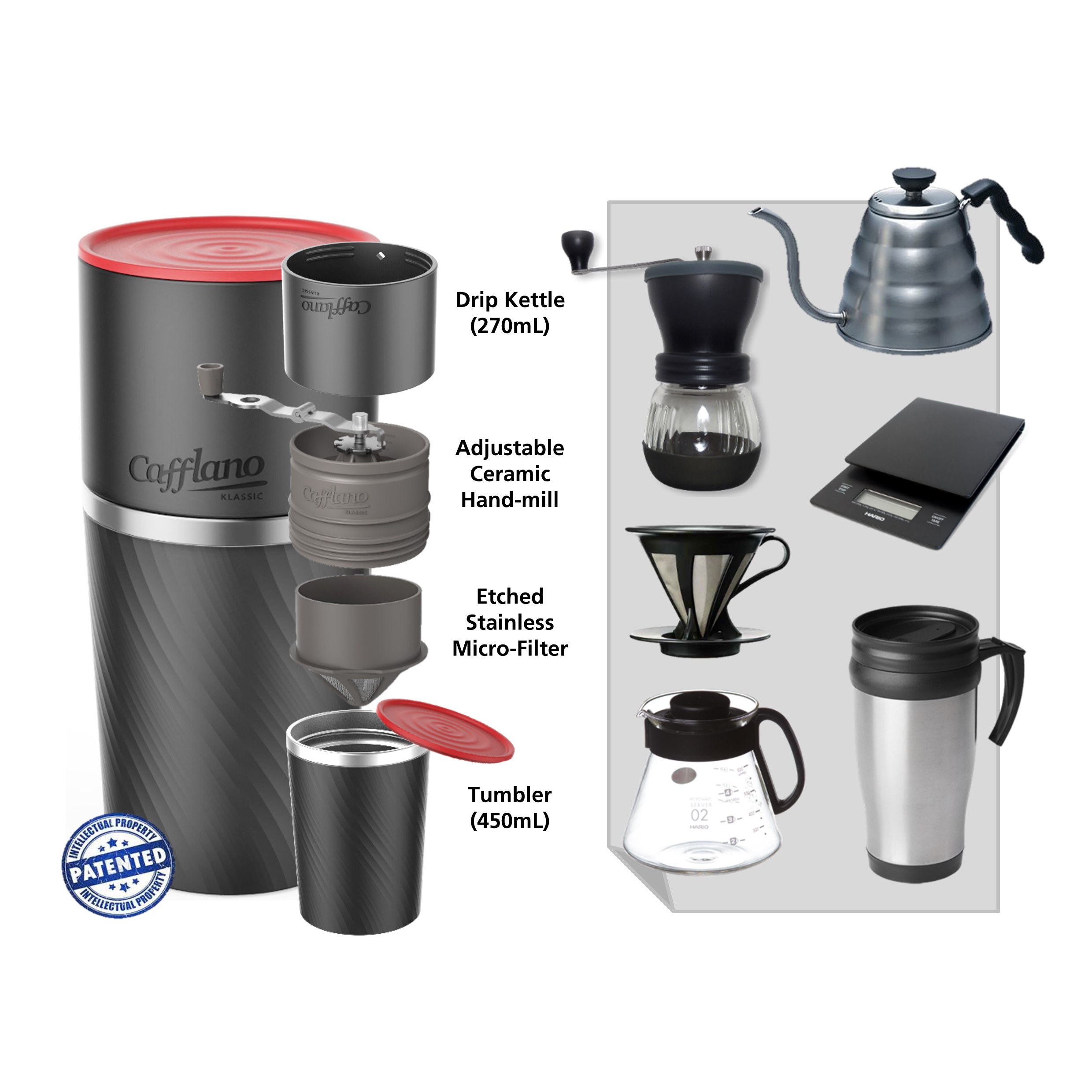 DỤNG CỤ CÀ PHÊ ĐA NĂNG CAFFLANO KLASSIC – ALL IN ONE – POUR OVER BLACK – KOREA