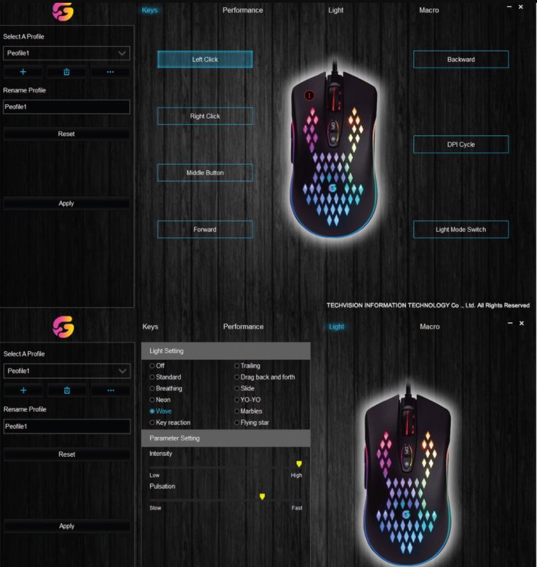 Mouse GIZA M3 Gaming (4000 DPI) - JL - HÀNG CHÍNH HÃNG