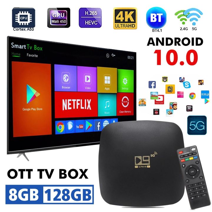 Box Android tivi mini cấu hình cao RAM 8GB và ROM 128GB CPU Amlogic S905L2 lên đến 1,5 GHz, lõi tứ ARM Cortex-A53 2067