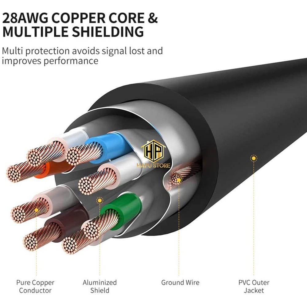 Cáp mạng đúc sẵn Ugreen 11273 dài 10m chuẩn Cat7 cao cấp - Hàng Chính Hãng