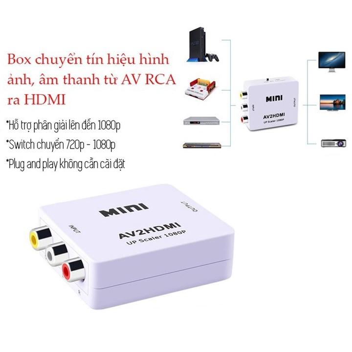 Bộ chuyển đổi AV sang HDMI Mini AV2HDMI